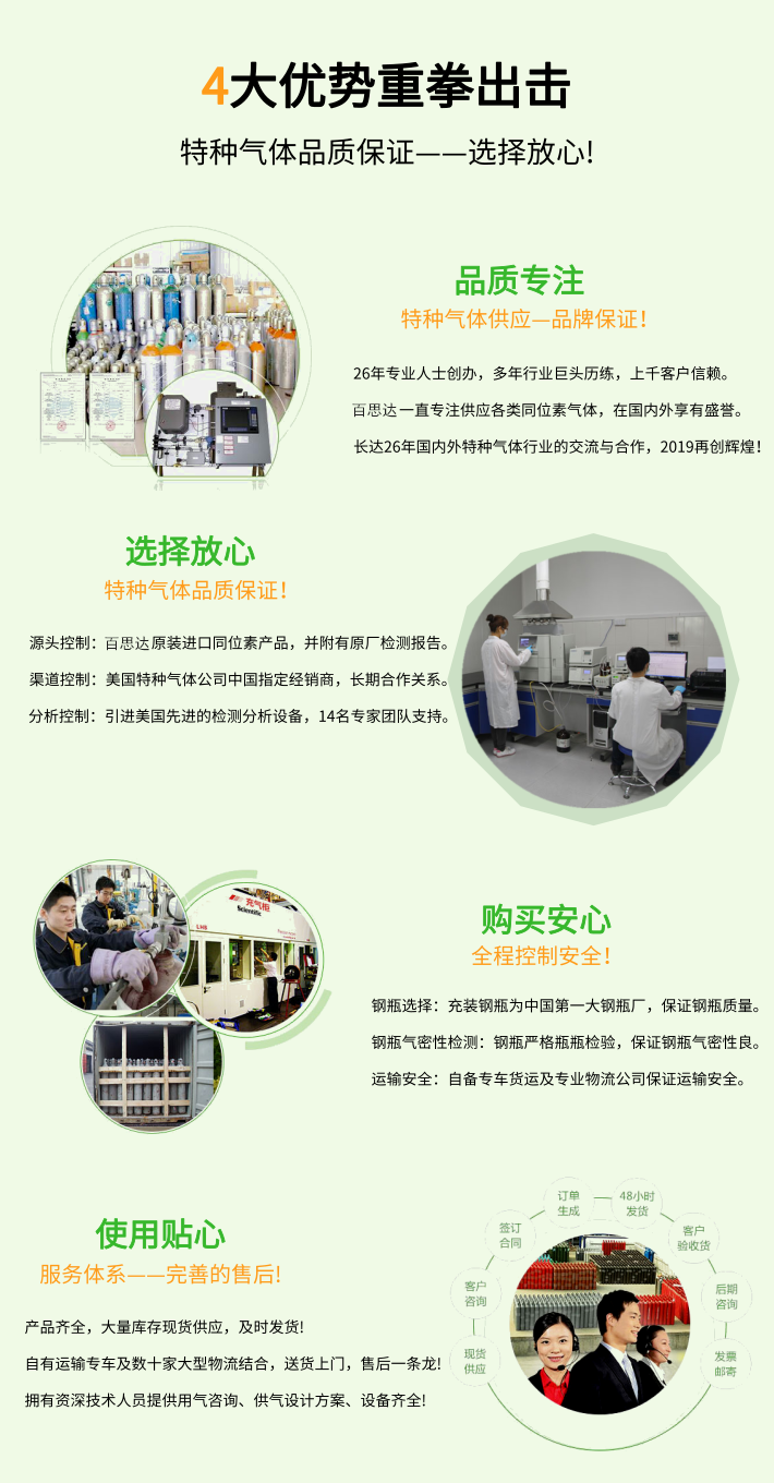 4大理由.png
